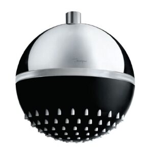 LED Overhead Shower